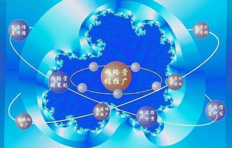 江州新媒体运营企业需要掌握的网络推广技巧有哪些